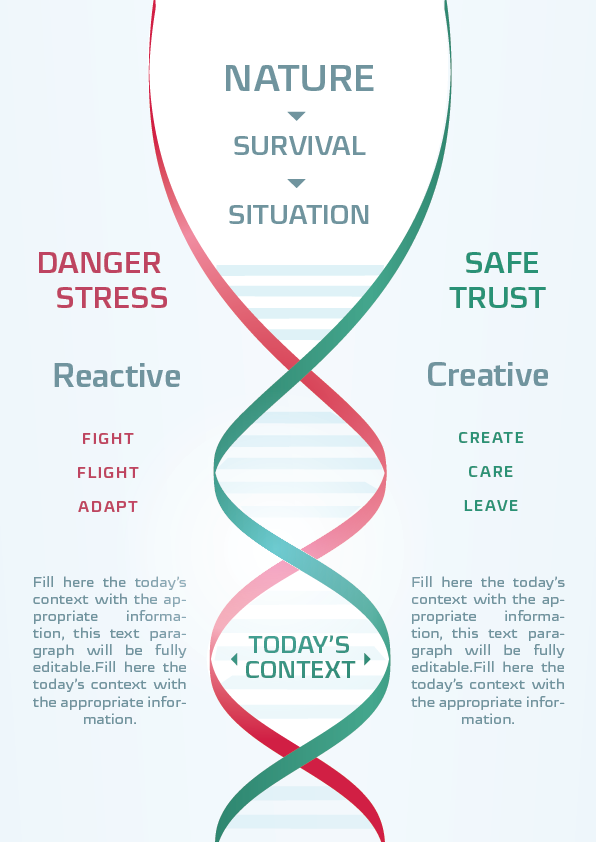 Infographic Design by Axel Sonnet for this project | Design #21795992