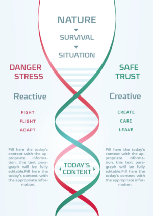 Infographic Design by Axel Sonnet for this project | Design: #21795992