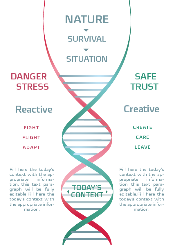 Infographic Design by Axel Sonnet for this project | Design #21797086