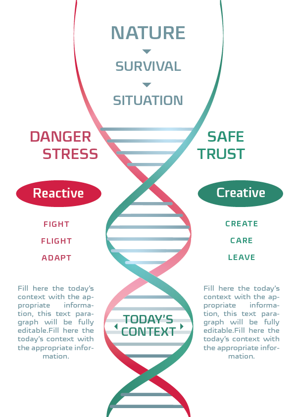 Infographic Design by Axel Sonnet for this project | Design: #21798050