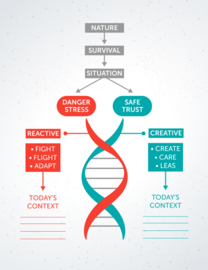 Infographic Design by SL Media for this project | Design: #21758497
