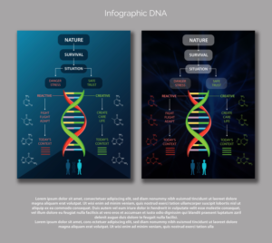 Infographic Design by Viraj Perera
