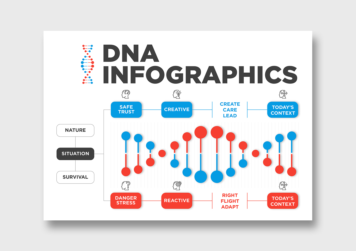 Infographic Design by bulatwannabe for this project | Design #21775185