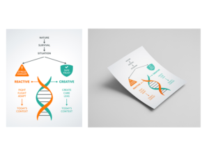 Design Infographie par Creative-Hero pour ce projet | Design #21798996