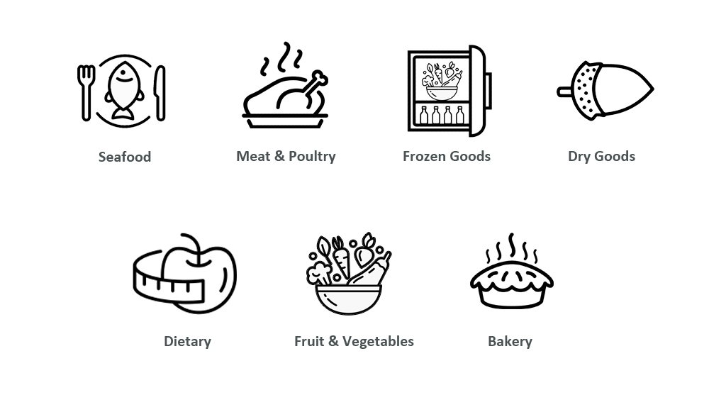 Icon Design by J. Chaturvedi for this project | Design #21755396