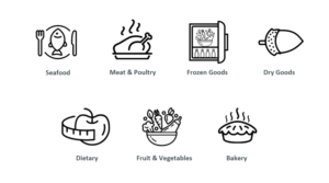 Icon Design by J. Chaturvedi for this project | Design: #21755396