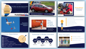 PowerPoint Presentation Design  < 10 Slides | PowerPoint Design by IndreDesign