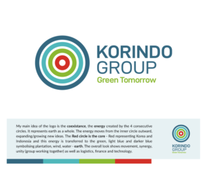 Logo Design by ELOISE LIND
