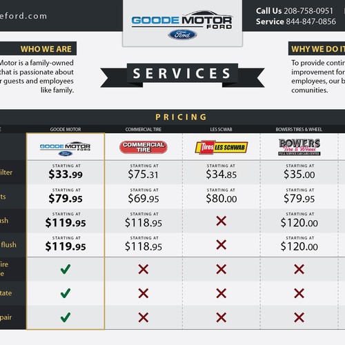 Diseño Gráfico por Anjleena 2 para este proyecto | Diseño #21808613