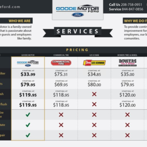 Graphic Design by Anjleena 2