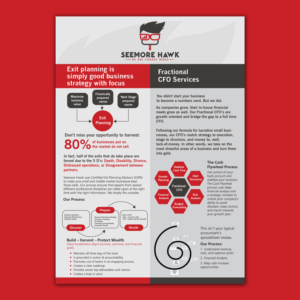 Flyer Design by ColorDrops for this project | Design: #21781027