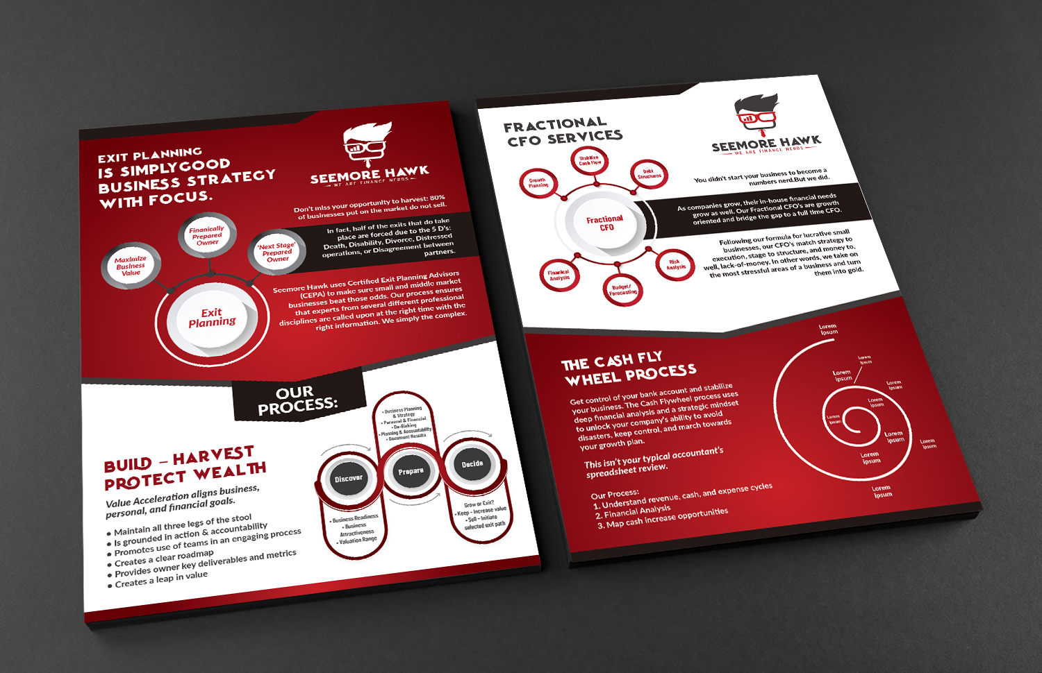 Flyer-Design von Deziners Zone für dieses Projekt | Design #21780604