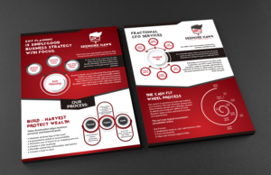 Flyer Design by Deziners Zone for this project | Design: #21780604