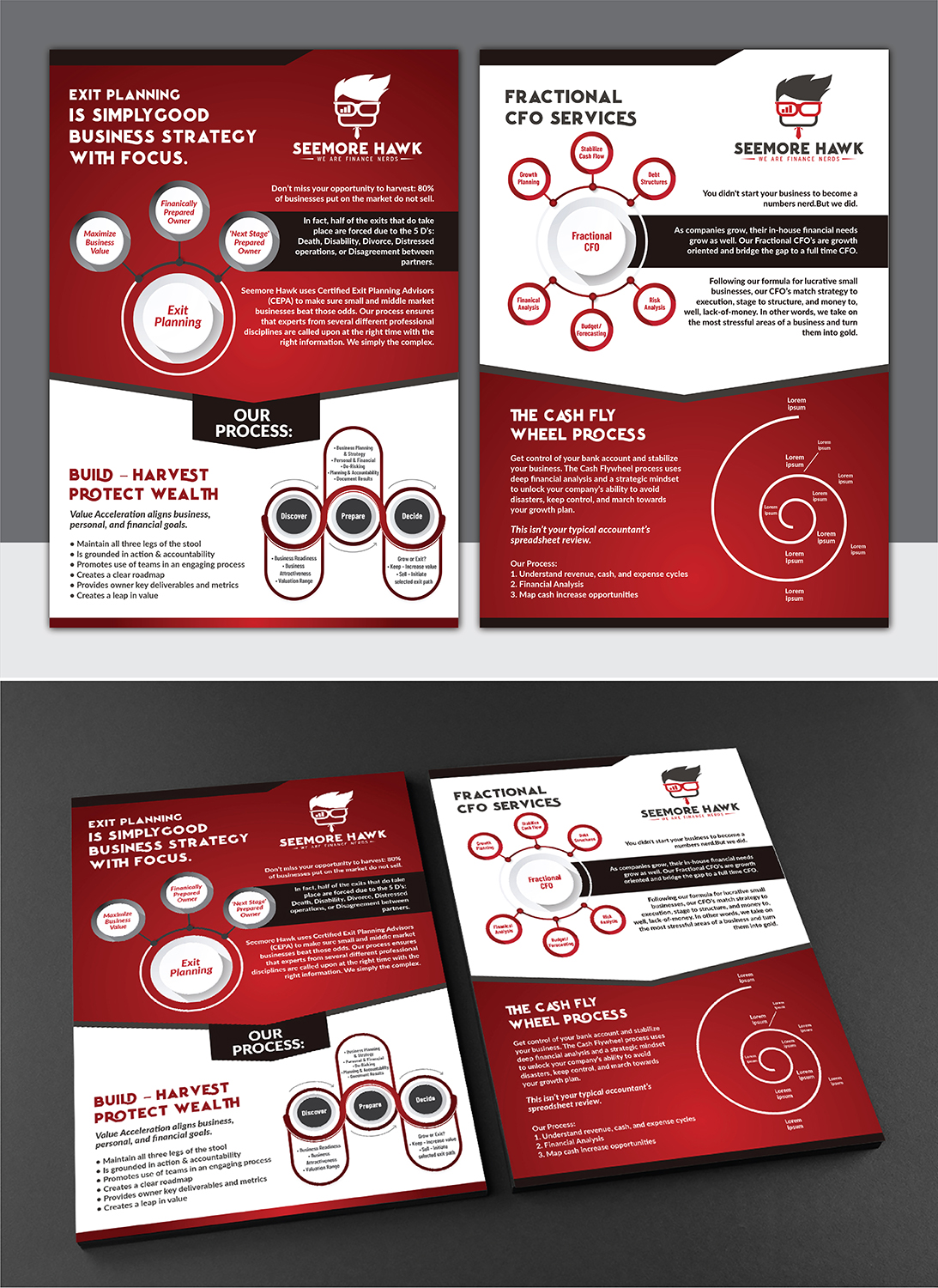 Flyer Design by Deziners Zone for this project | Design #21780606