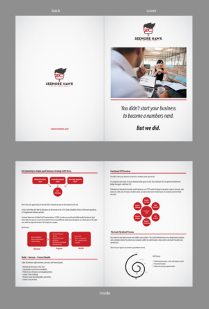 Flyer Design by Ricardo 6 for this project | Design #21783489