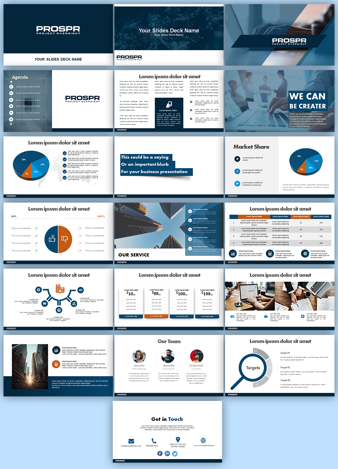 PowerPoint Design by IndreDesign for this project | Design #21787918