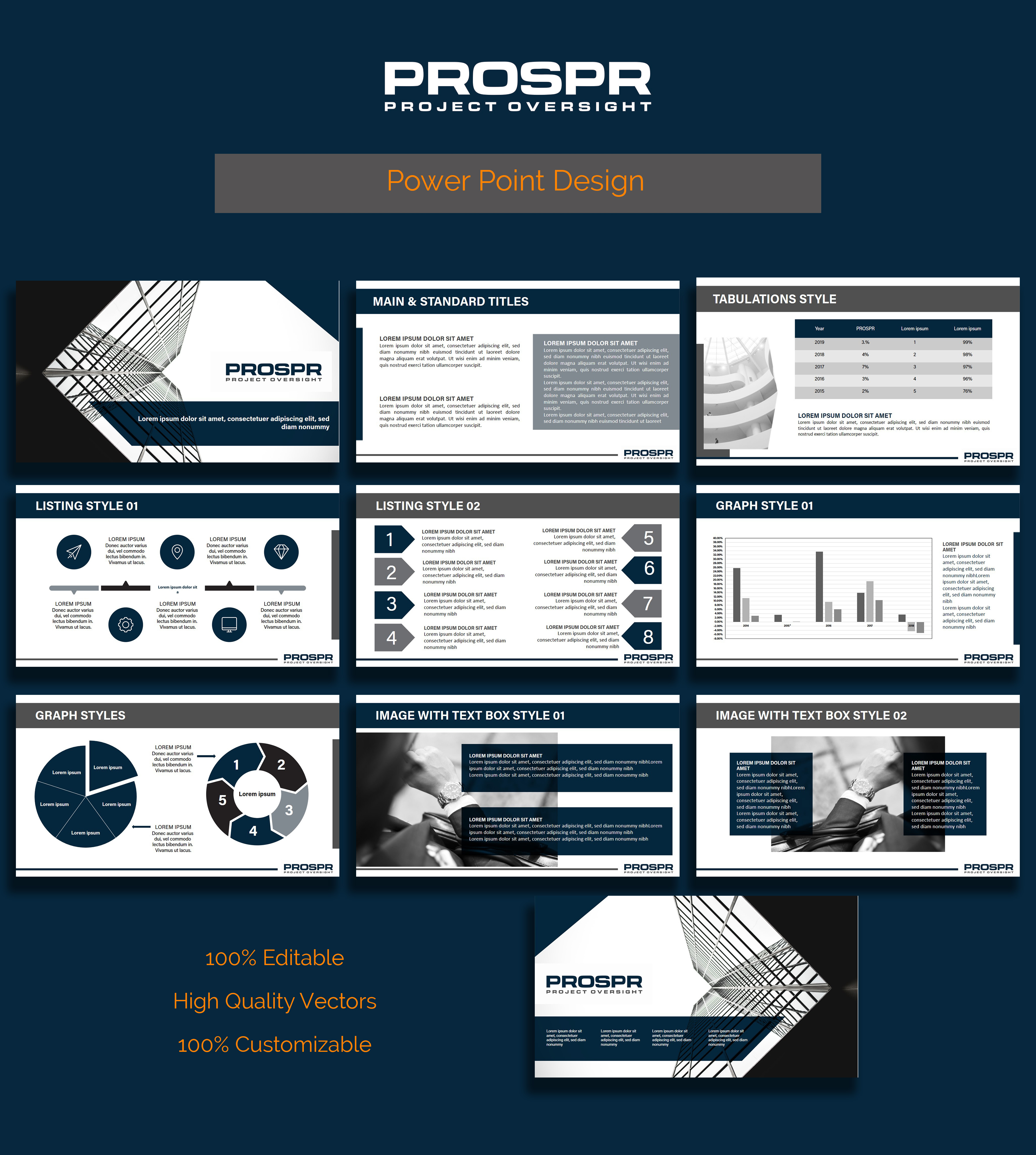 Diseño de PowerPoint por Viraj Perera para este proyecto | Diseño #21797939