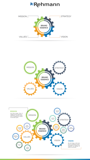 Company strategy infographic | Infographic Design by Martin Alonso