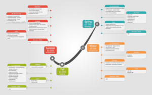 Infografik-Design von Rickyy für dieses Projekt | Design: #21807542