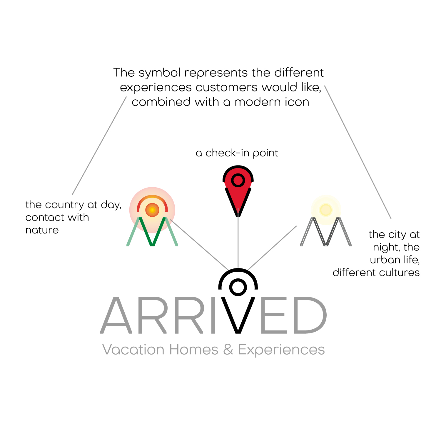 Logo-Design von Marianna K. für Front Range BOCES | Design #21826040