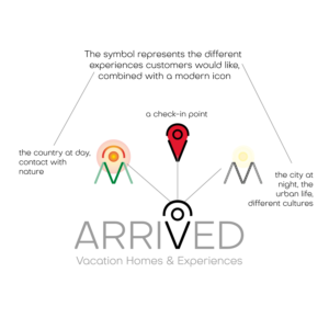 Logo Design by Marianna K. for Front Range BOCES | Design: #21826040