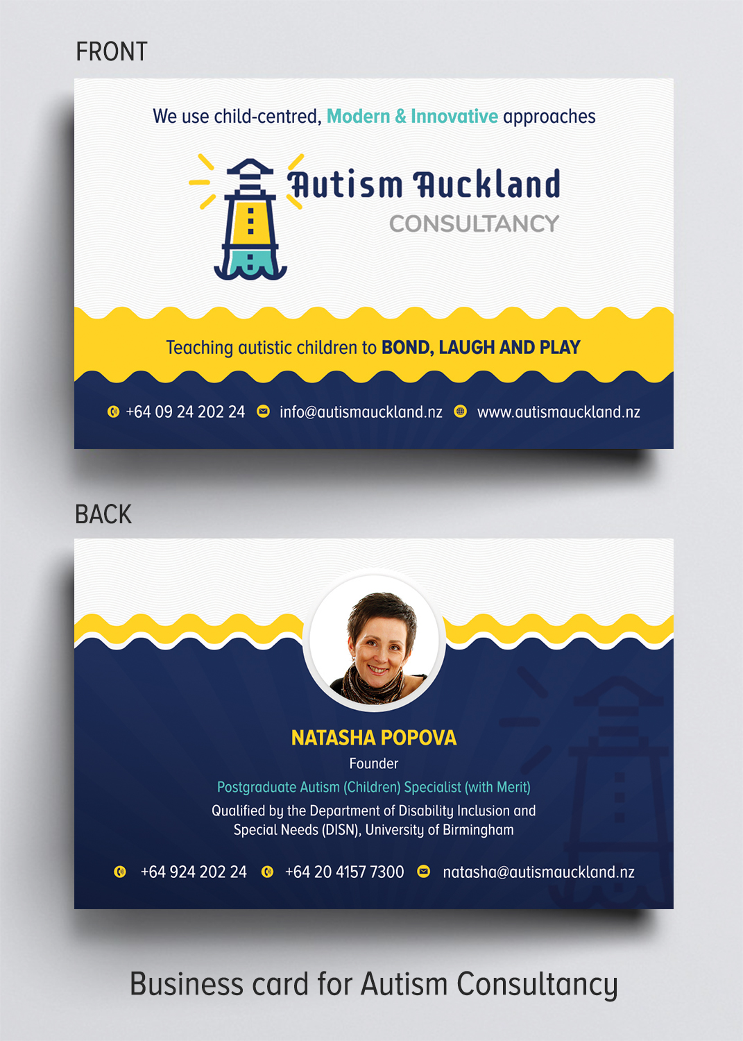 Business Card Design by ARTOGRAPHY for INCO Ventures | Design #21797714