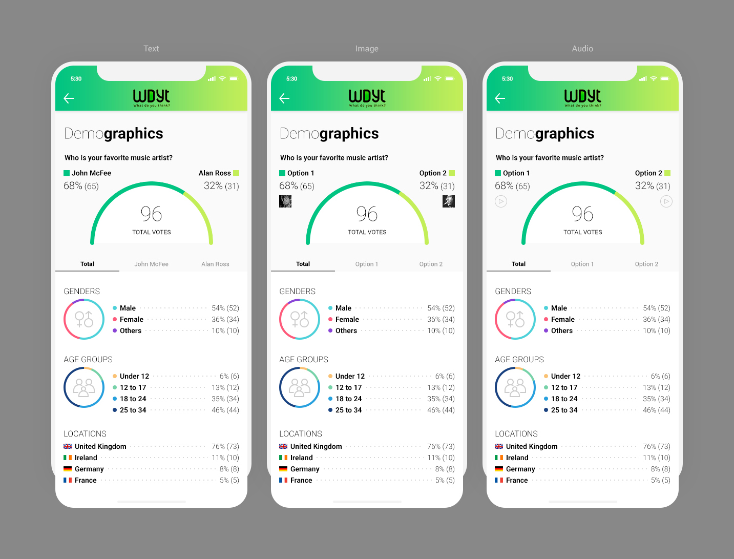 App Design by MIND for this project | Design #21911808