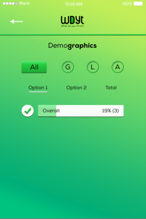 App-Design von Mian Asif für dieses Projekt | Design: #21817140