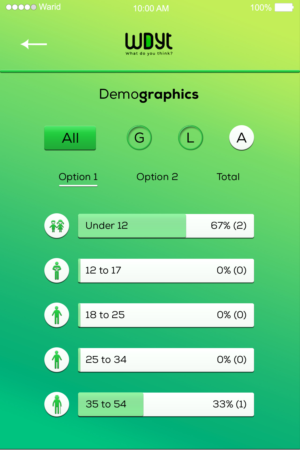 App-Design von Mian Asif für dieses Projekt | Design: #21817146