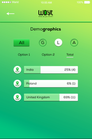 App-Design von Mian Asif für dieses Projekt | Design: #21817150