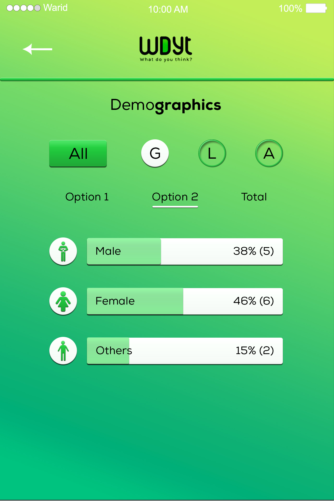 App-Design von Mian Asif für dieses Projekt | Design #21817159