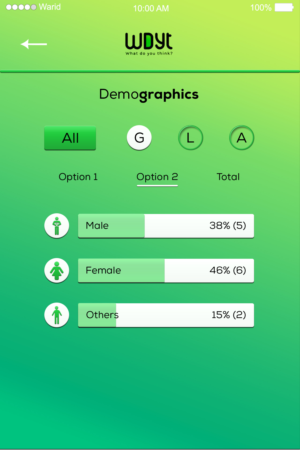 App-Design von Mian Asif für dieses Projekt | Design: #21817159