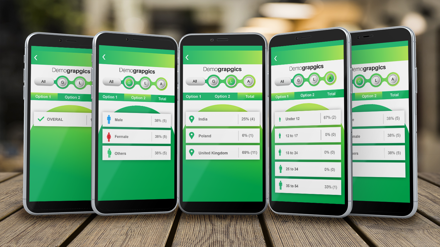 App Design by IndreDesign for this project | Design #21822973