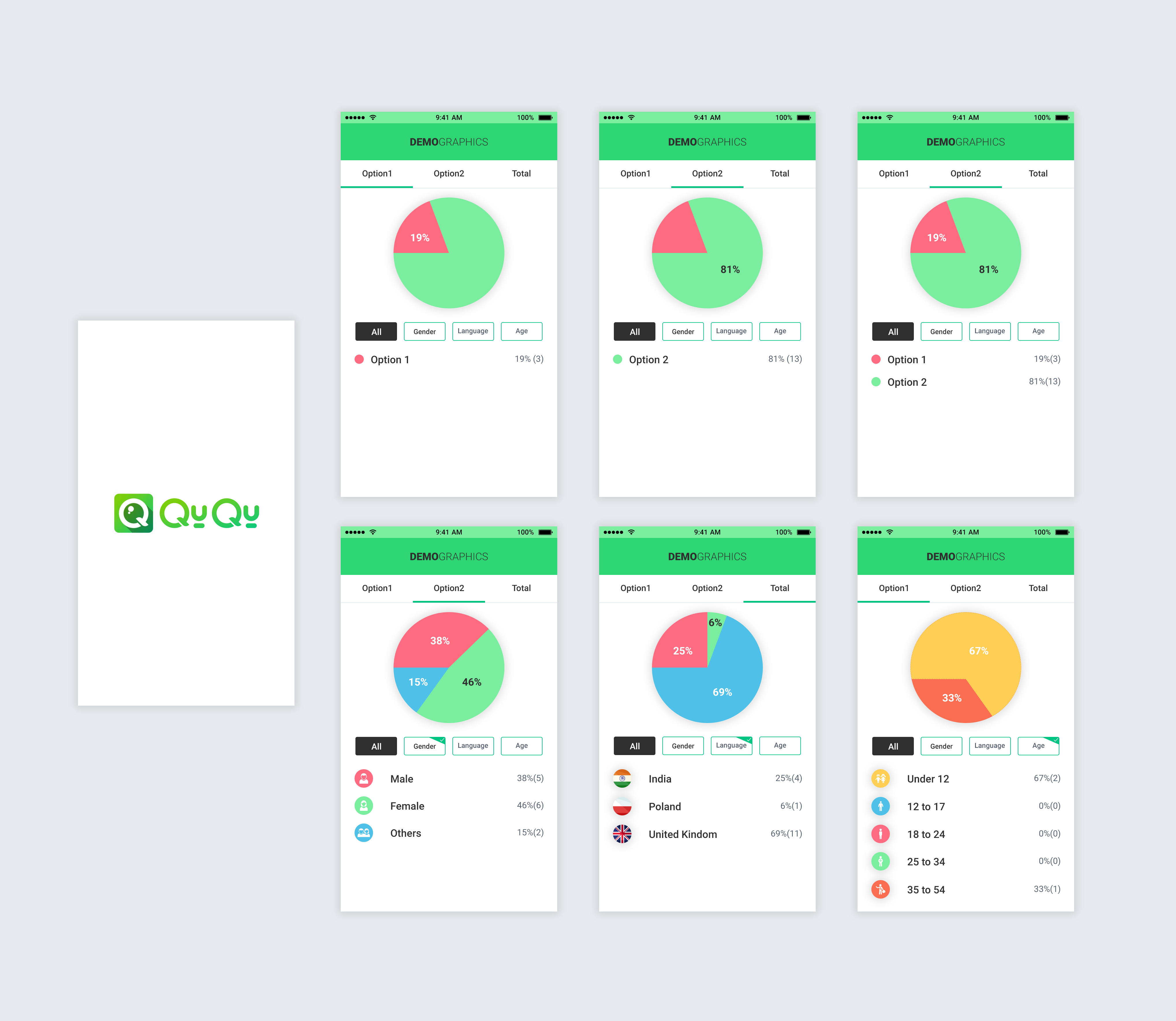 App-Design von mdfhossain005 für dieses Projekt | Design #21832529