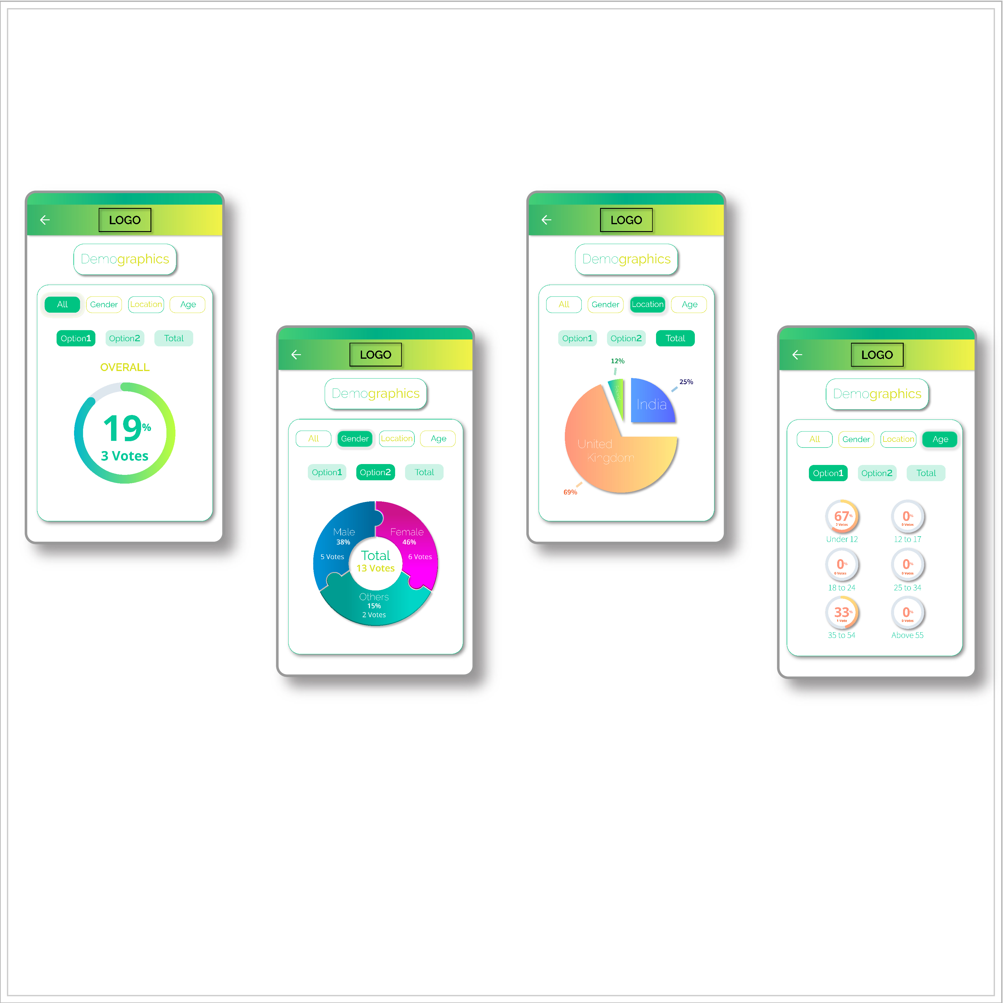 App-Design von RajasB für dieses Projekt | Design #21827141