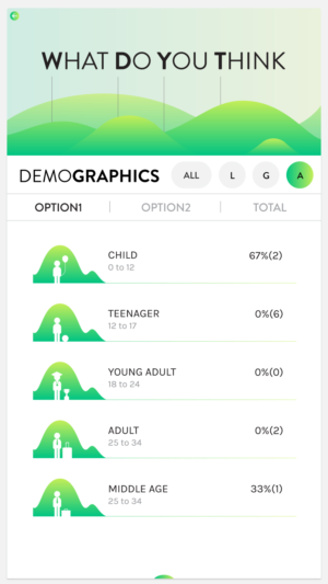 App-Design von derymuhendar für dieses Projekt | Design: #21822133
