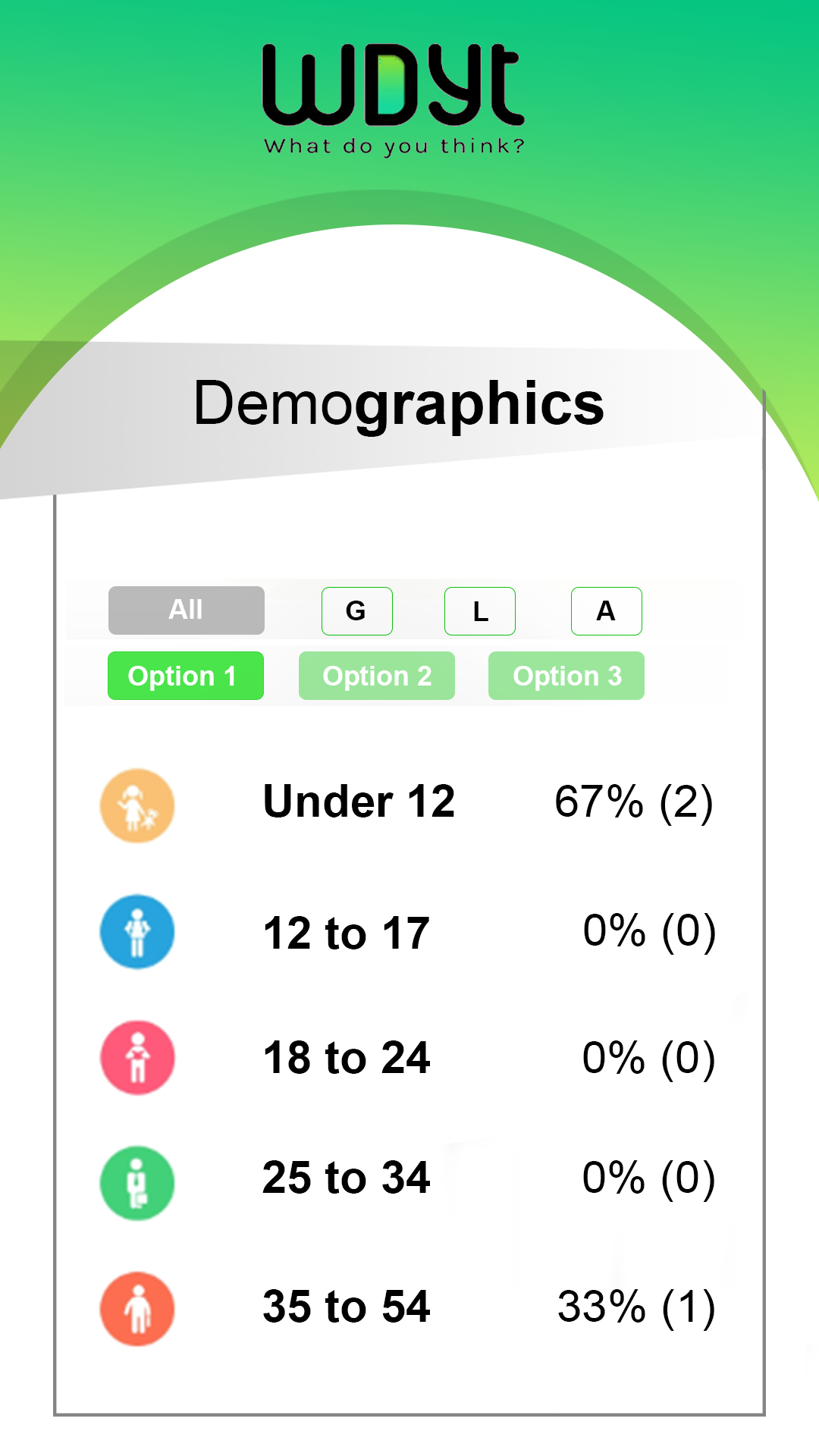 App-Design von majcoo1 für dieses Projekt | Design #21874739