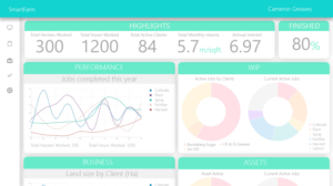 Design Graphique par vikas21193 pour Agri-Con Equipment | Design : #21847519