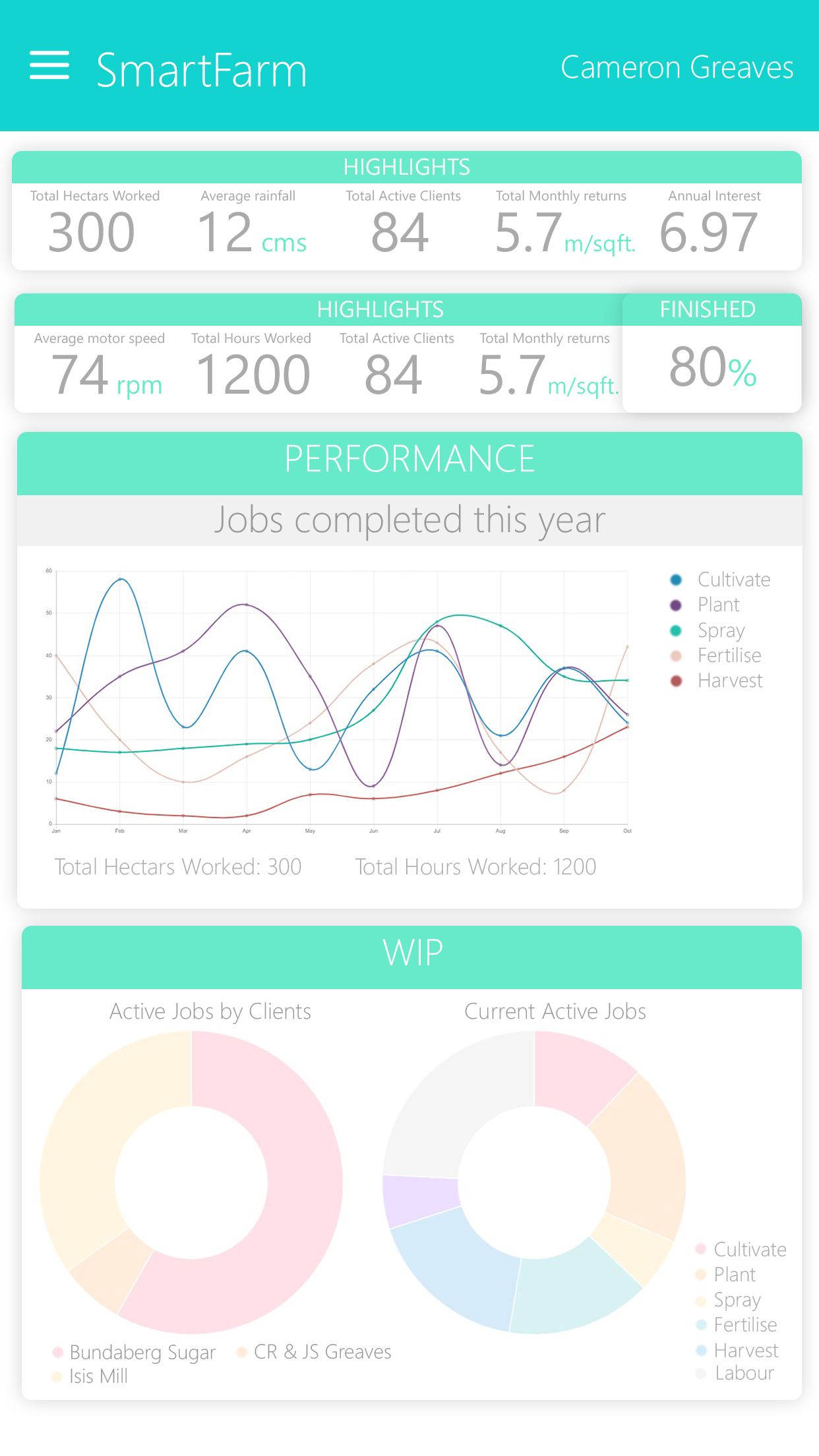 Design Graphique par vikas21193 pour Agri-Con Equipment | Design #21855710
