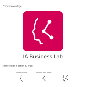 Logo-Design von ar.designer für dieses Projekt | Design: #21850736