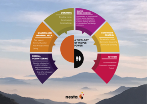Infografik-Design von vanepog für dieses Projekt | Design: #21838481