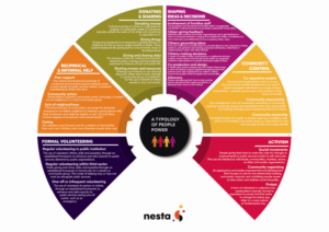 Diseño Infográfico por vanepog para este proyecto | Diseño #21872210