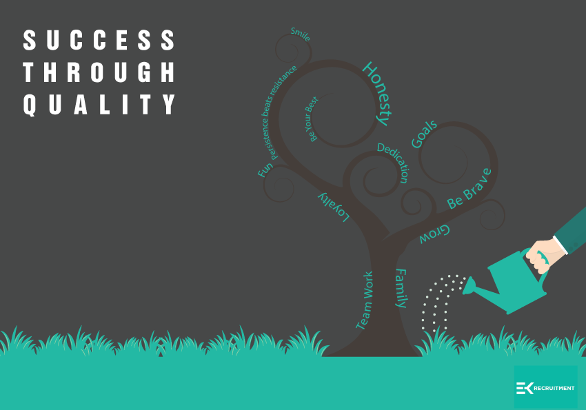 Graphic Design by mobius6 for EK Recruitment | Design #21843701