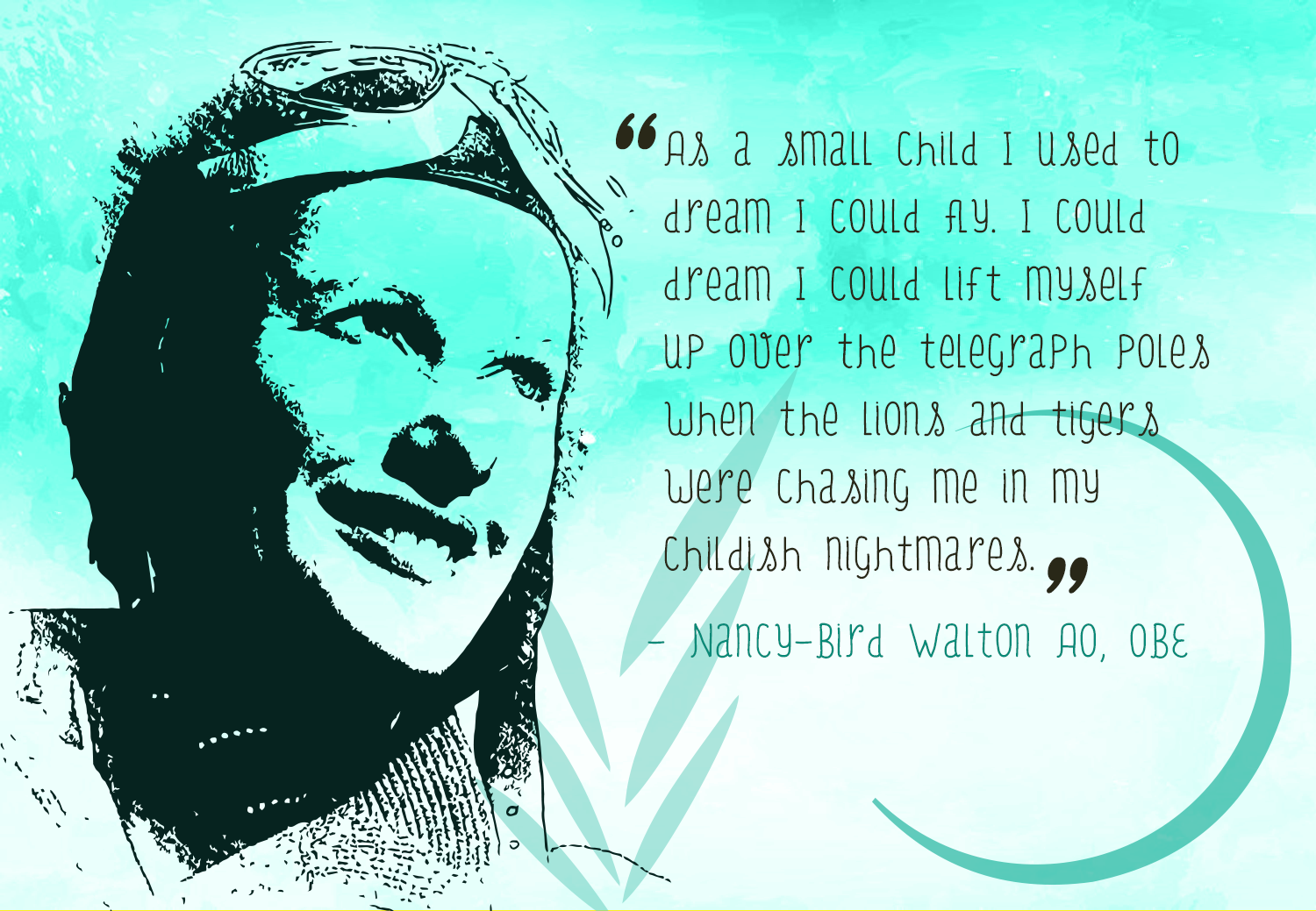 Grafik-Design von yadunath für dieses Projekt | Design #21850418