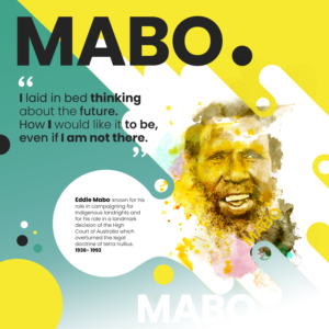 Graphic Design by JUO Design