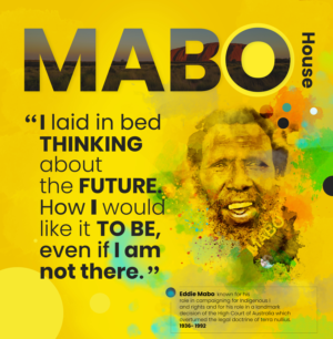 Grafik-Design von JUO Design für dieses Projekt | Design: #21861218