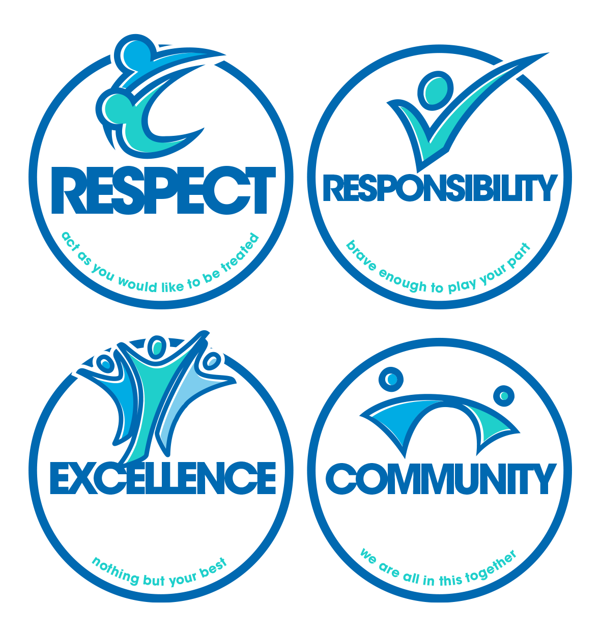 Design de Logo par trufya pour ce projet | Design #21871281
