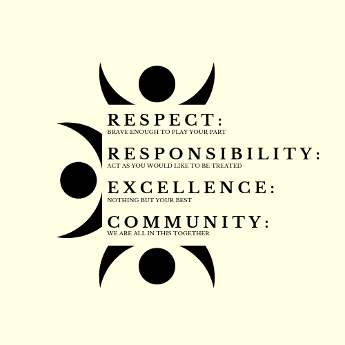 Logo-Design von ddilger.beautsbeautys für dieses Projekt | Design #21832313