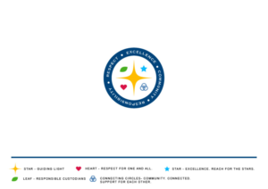 Logo Design by ~idiaz~ for this project | Design: #21858041