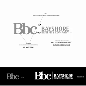 Logo Design by PenArmy for Bayshore Benefits Company | Design: #21840272